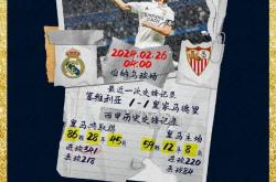 lol转区-关于阿森纳新援助攻建功，球队赢得关键胜利的信息