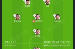 lol全球总决赛-皇马战胜竞争对手，晋级决赛仅差一步