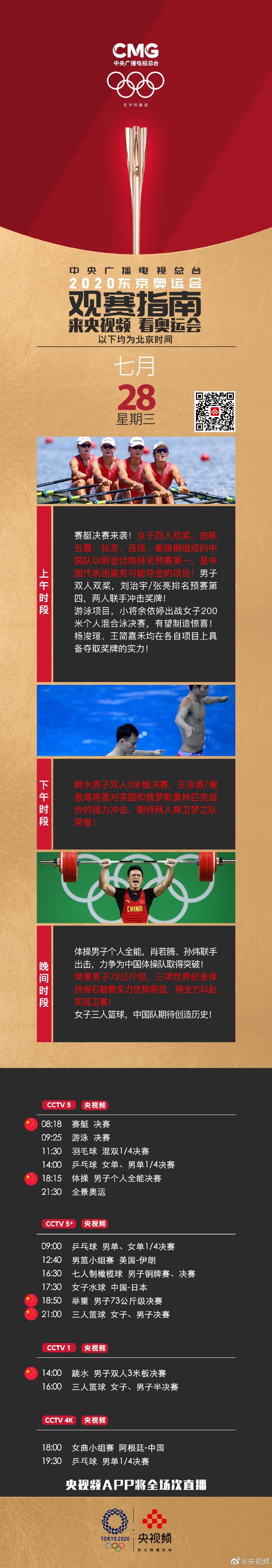 东京奥运会篮球选拔赛增加新的考核项目的简单介绍