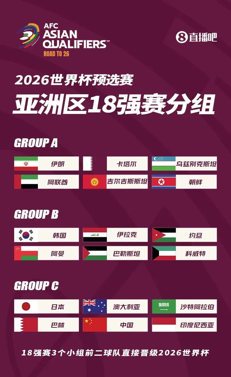 关于专家预测世界杯胜率超六成,结果成焦点的信息 关于专家预测世界杯胜率超六成,结果成焦点的信息